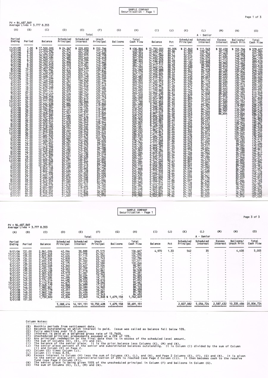 securitization-output-sample-2