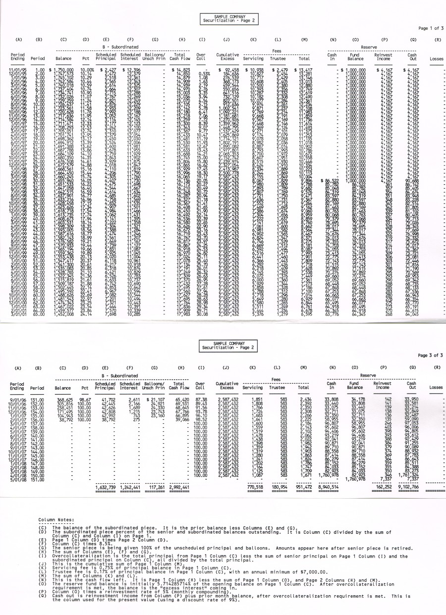 securitization-output-sample-3