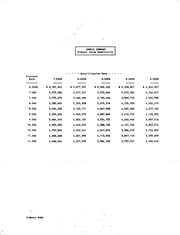 securitization-output-sample-5