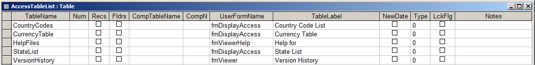 AccessTableList2