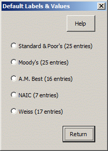 rating-defaults